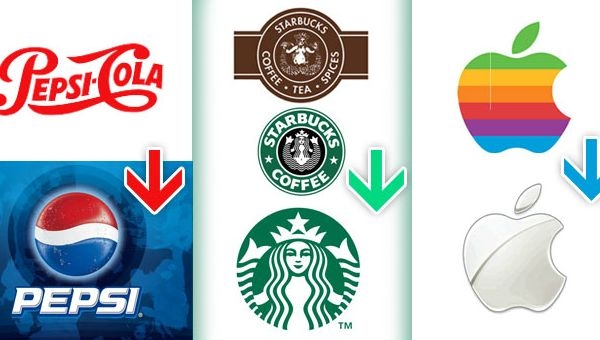 Logo - Importanta unui logo la o companie