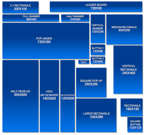 Standard Website Banner Size In Pixels Contoh Desain Spanduk My XXX 